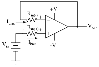 Op-Amp output voltage