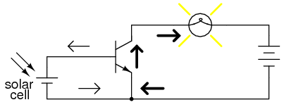 Solar cell serves as light sensor.