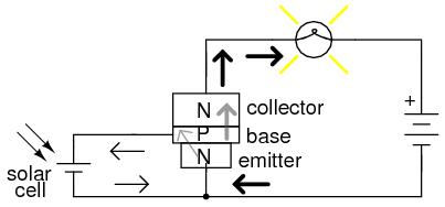 Transistor Switch Circuits