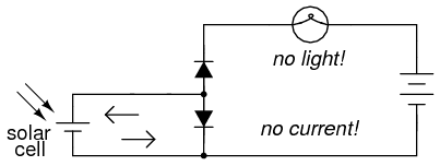 A pair of back-to-back diodes don't act like a transistor