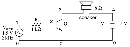 SPICE version of common emitter audio amplifier.