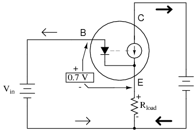 Diode Current Source Transistor Model