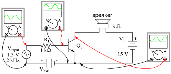 The Common-Emitter Amplifier -
