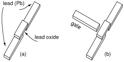 Josephson transistor