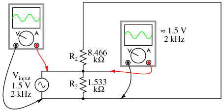 Biasing Techniques of Transistors -