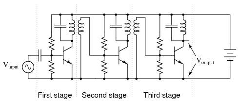 Transformer coupling amplifier