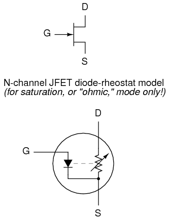N Channel JFET Diode-Rheostat Model