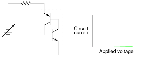 Shockley Diode Circuit
