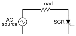 SCR control of AC power
