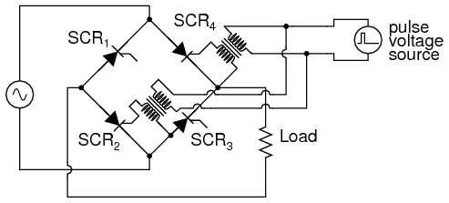 SCR Transformer coupling
