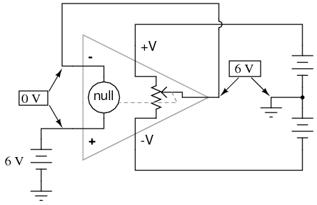 How Does the Circuit in the Op-Amp Works?