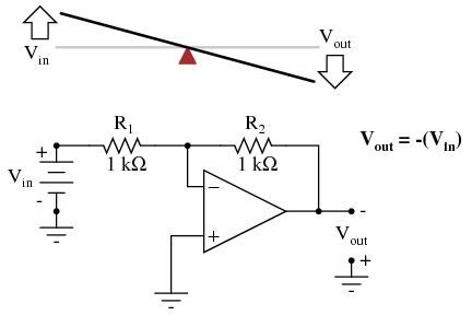 equal-value resistors in op-amp circuit