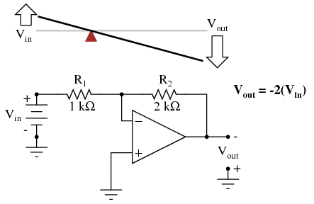 Double value resistors in Op-Amp Circuit
