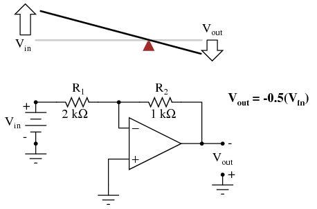 one-half Resistor Values in Operational Amplifer