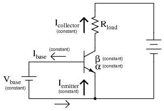 Current Mirrors of Bipolar Junction Transistor