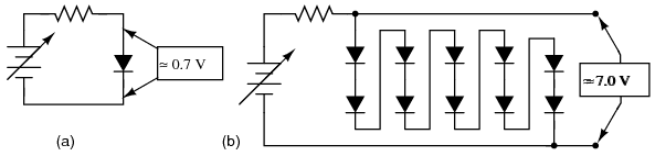 Voltage Regulation