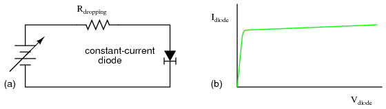 Constant Current diodes