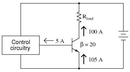 Transistor with Control Circuitry
