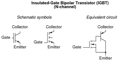 IGBT - Insulated Gate Bipolar Transistor