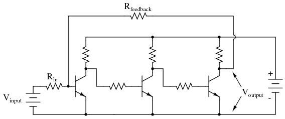 negative feedback in a three-stage common-emitter amplifier