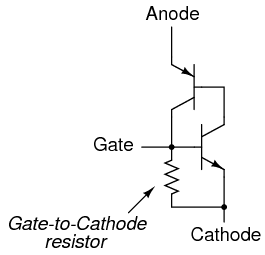 Larger SCR have gate to cathode resistor