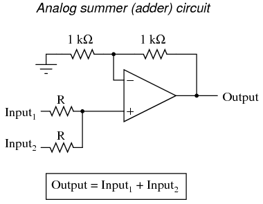 Analog Summer Circuit