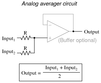 Analog Averager Circuit