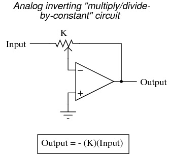 Analog Inverting Circuit