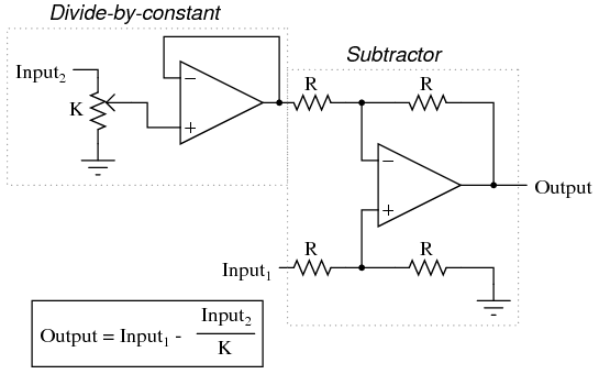 combining a divide-by-constant circuit with a subtractor circuit