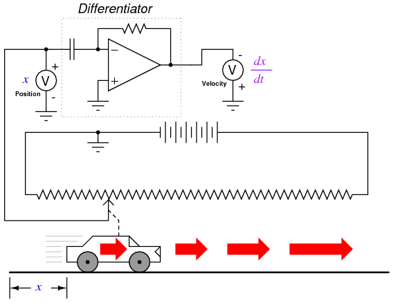 differentiator circuit
