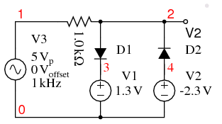 General Form of the Diode Clipper