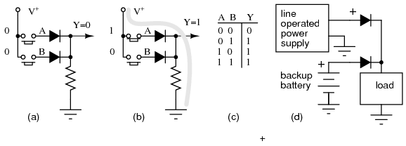 Diode Switching Circuits
