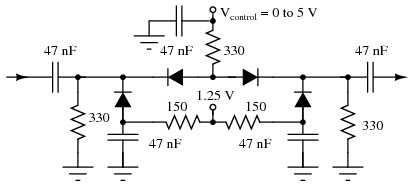 PIN diode attenuator