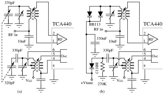 electronic varicap diode tuning