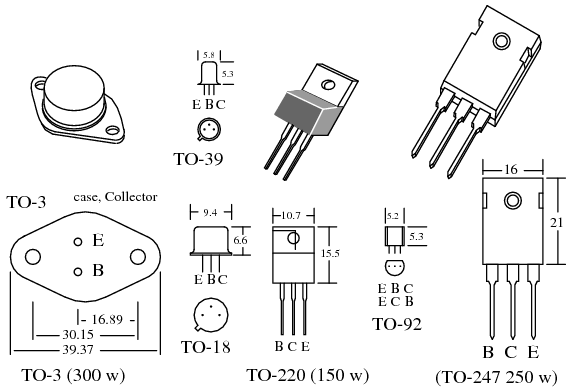 Transistor Ratings and Packages