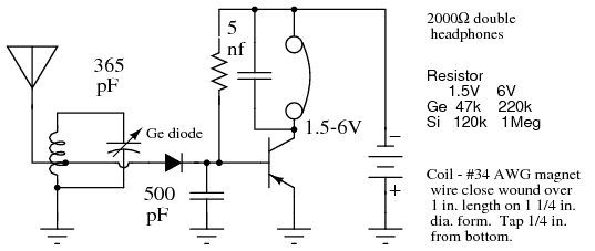 Crystal radio with one transistor audio amplifier