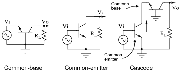 Cascode Amplifier Configuration
