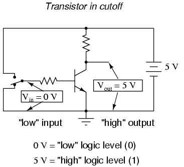 Transistor in Cut-off