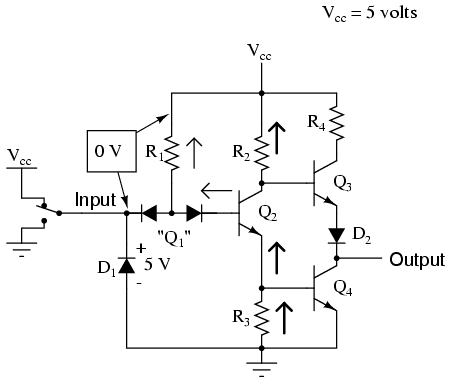 Example Gate Circuit