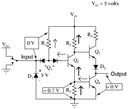 Example NOT Gate Circuit