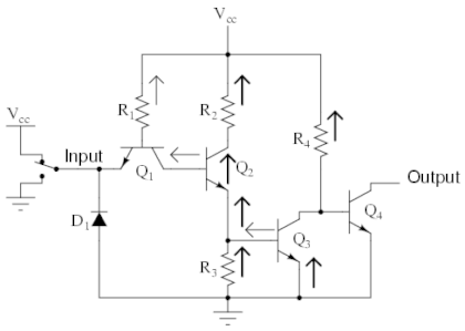 The Buffer Gate - InstrumentationTools