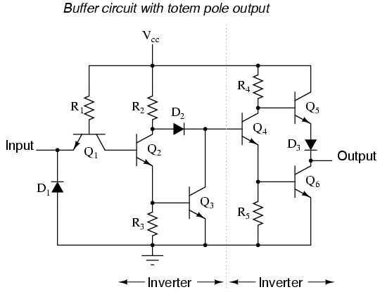 Buffer Circuit with Totem Pole Output