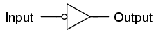 An alternative symbol for an inverter