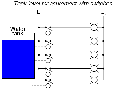 Tank Level Measurement with Switches