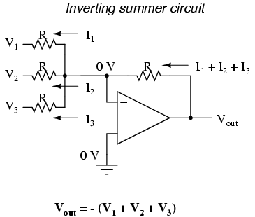 inverting summer circuit