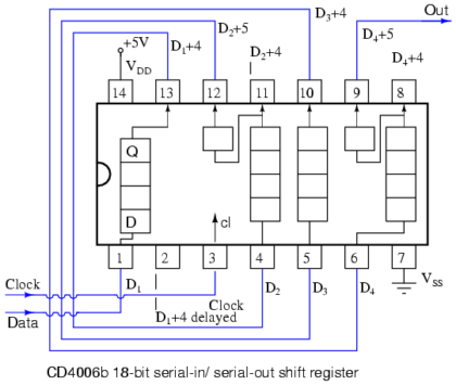 Serial-in Serial-out Shift Register (SISO) - InstrumentationTools