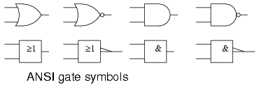 ANSI gate symbols