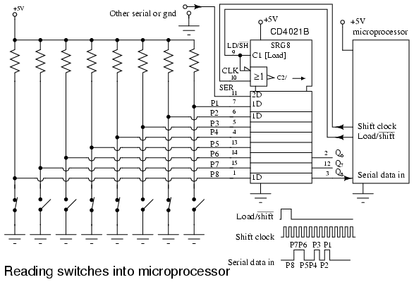 Reading Switches into Microprocessor