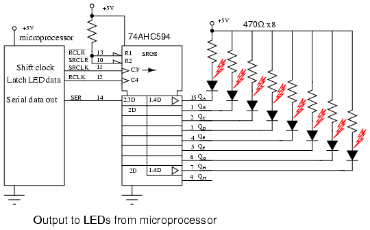 Output to LED from Microprocessor