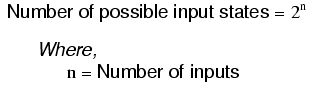 number of possible input states